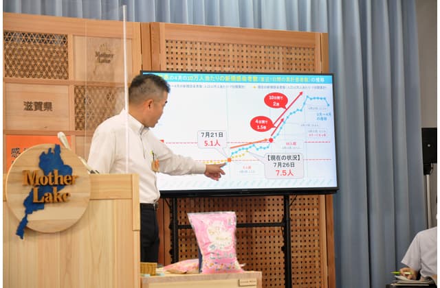 新型コロナ 県内でも第5波の動き