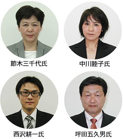 共産滋賀県委員会