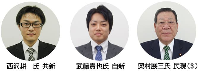 「政権実績」 VS 「世代交代」