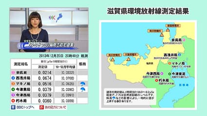 県が県内6カ所の放射線量を