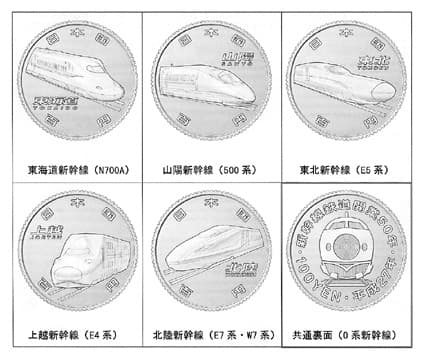新幹線開業50周年 記念貨幣の図柄