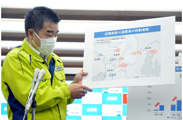 コロナ「第4波」の滋賀 (2)要請疲れで反応鈍化!?