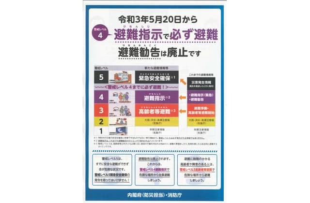 「安全のために重要なことはためらいなく!」