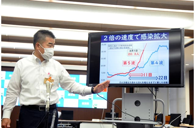 コロナ第5波 直面する課題(1)これまでにない危機感