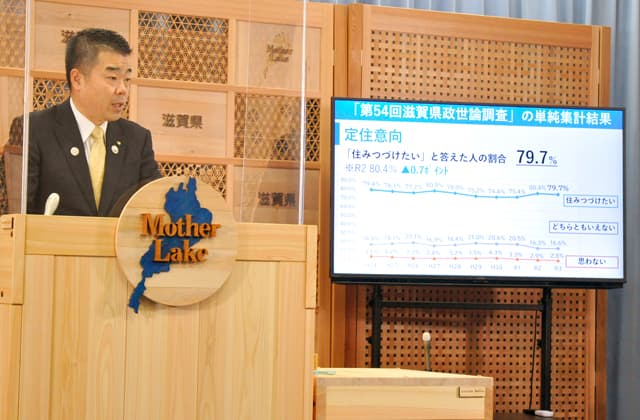 県への定住意向微減