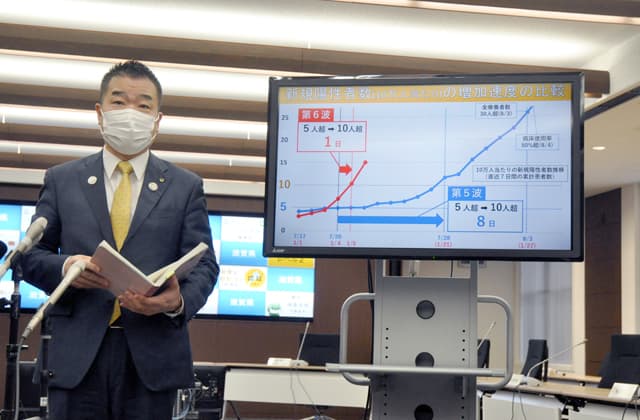 経験を生かす 滋賀の新型コロナ第6波 (1)