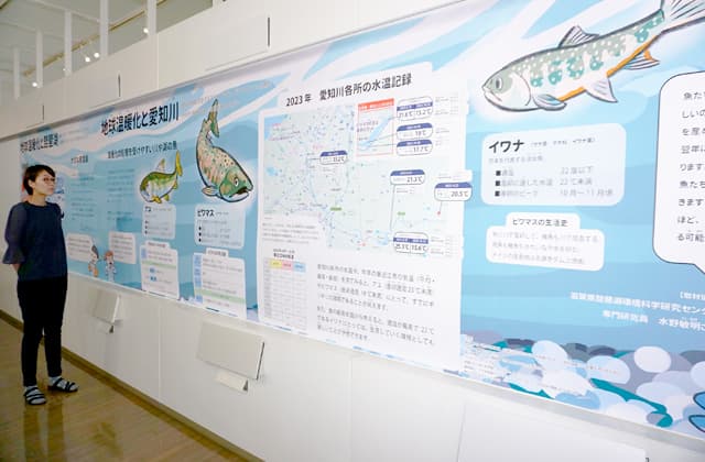 北極の温暖化、東近江では?西堀榮三郎記念探検の殿堂の開館30周年展